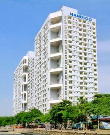 HANDICO