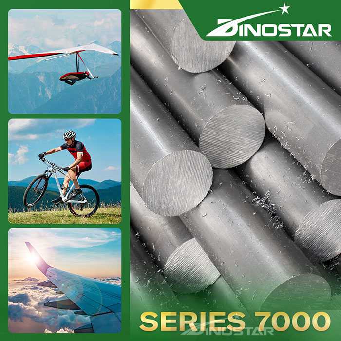 Sản phẩm nhôm Billet Series 7000